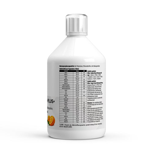 Vita Complete PLUS+ – Пълен състав и хранителни стойности – Pure Natura